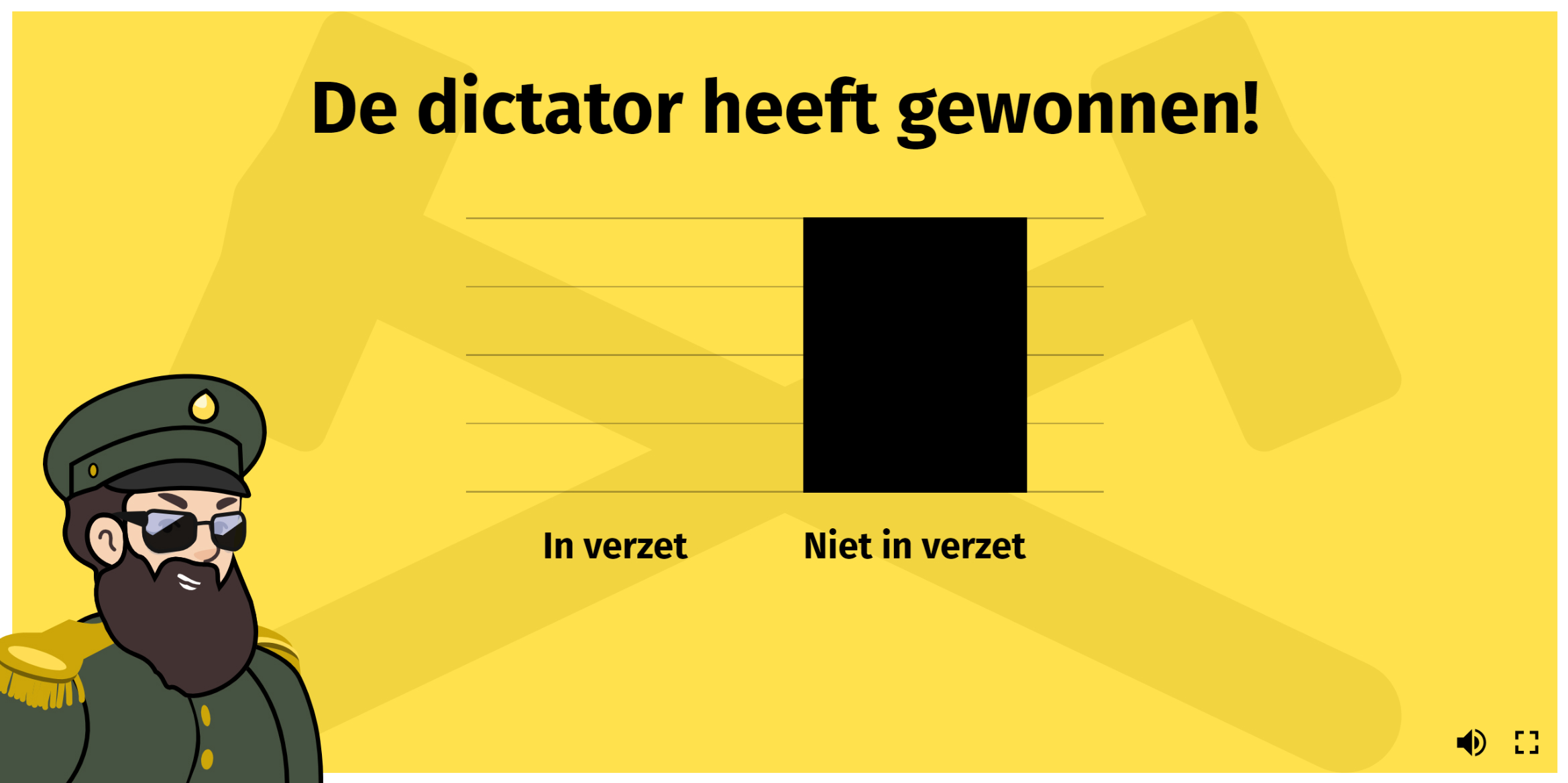 Breek de Macht dictator heeft gewonnen